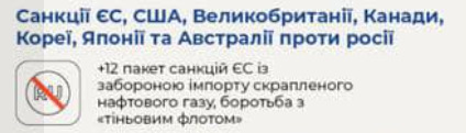 Цензор.НЕТ Зображення