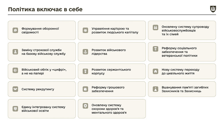 Людський капітал в Силах оборони