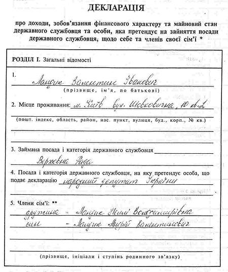 Цензор.НЕТ Изображение