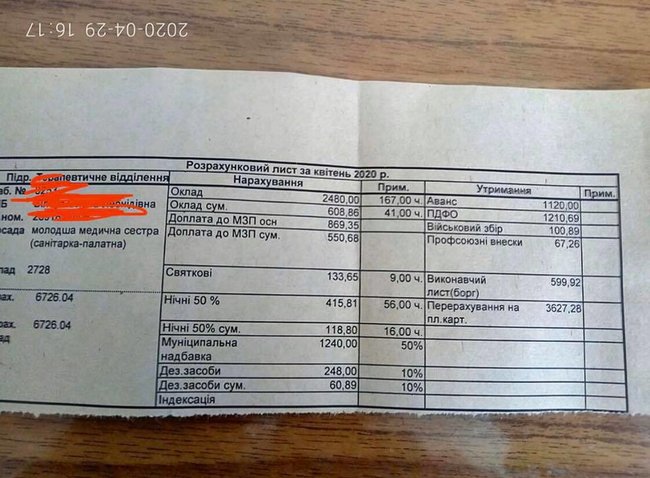 Медперсонал больницы №8 в Киеве вышел на протест: больных COVID-19 принимают, но доплаты не получают 05
