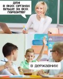 Правильна відповідь