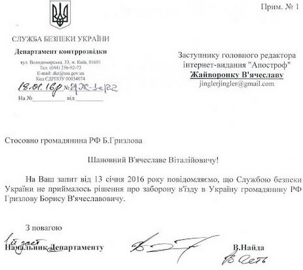 сбу грызлов