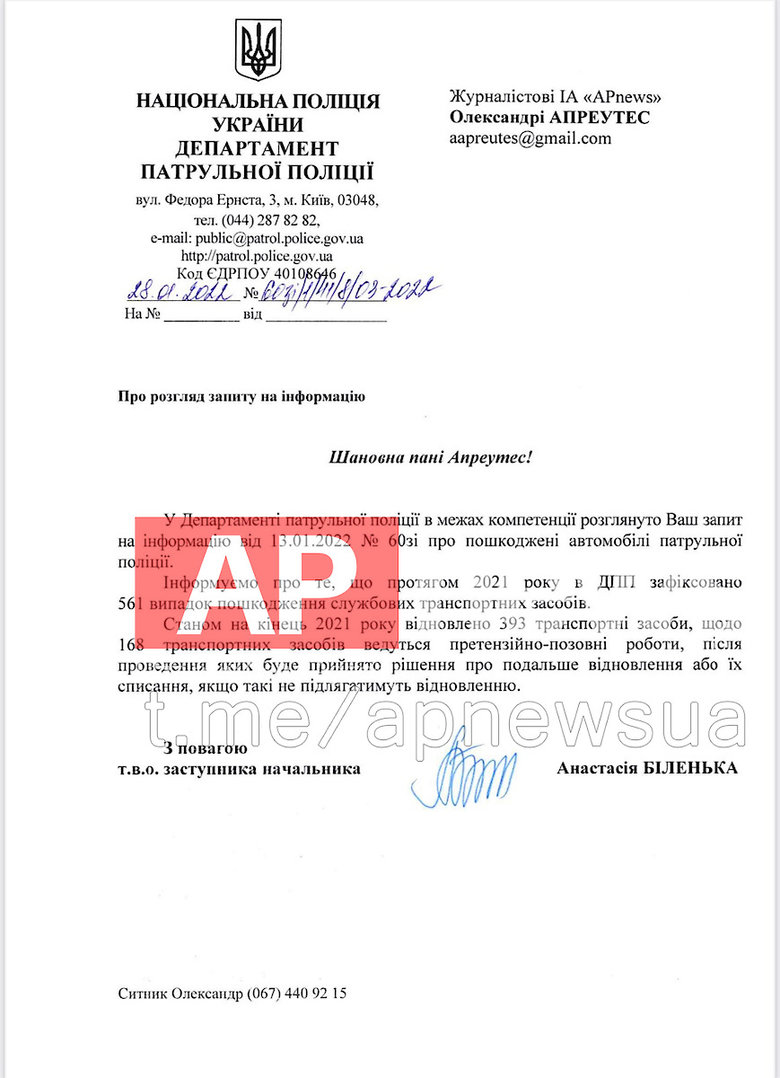За 2021 рік у ДТП було пошкоджено 561 автомобіль патрульної поліції 01