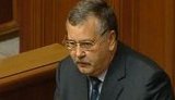 Гриценко вспомнил школьный курс физики: Коэффициент полезного действия паровоза 3%, у налоговой милиции - в 10 раз меньше. ВИДЕО.