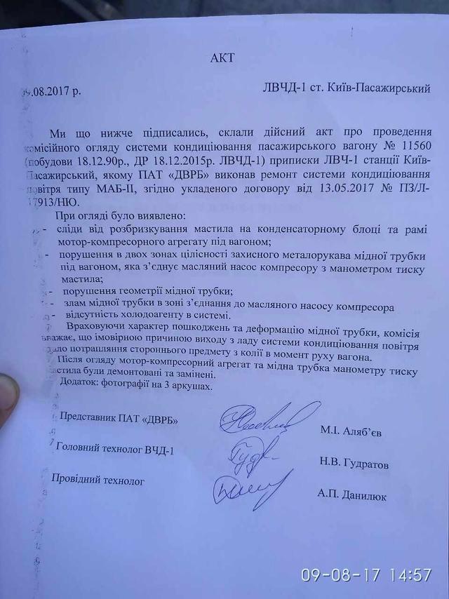 Укрзализныця официально признала, что Днепрвагонремстрой не несет ответственности за поломку кондиционера 01