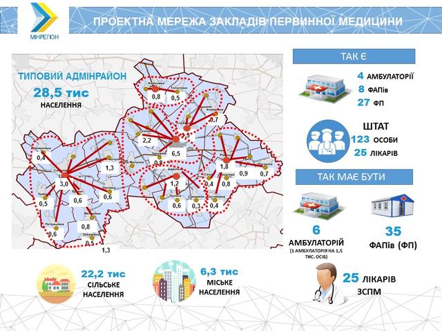 Цензор.НЕТ Изображение