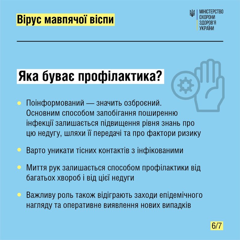 Випадків мавпячої віспи в Україні не зафіксовано, - МОЗ 06