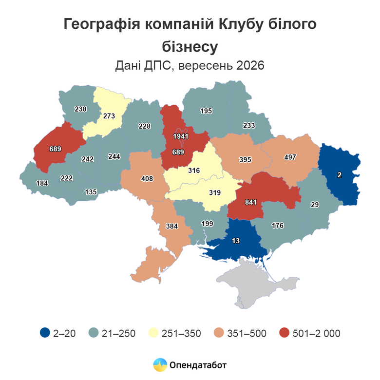 графік