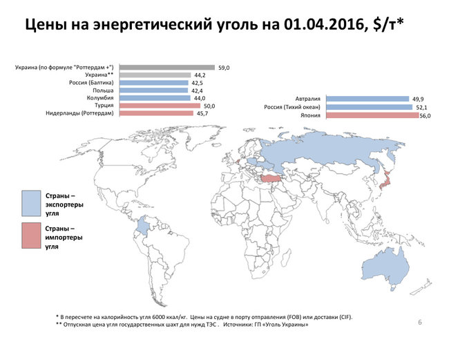 Цензор.НЕТ Зображення