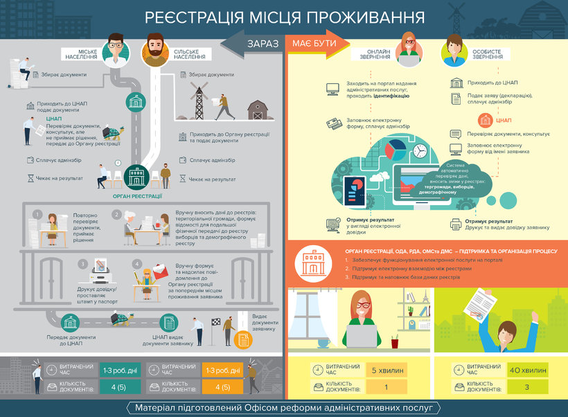 Цензор.НЕТ Зображення