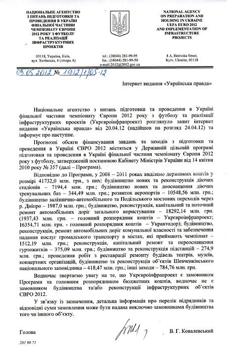 Цензор.НЕТ Изображение