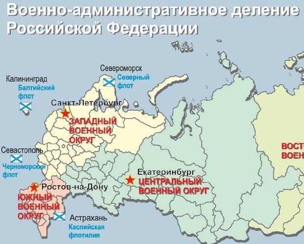 минобороны рф