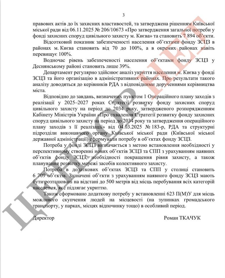 Укриття в Києві: скільки їх та які?