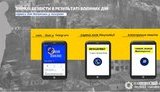 поліція