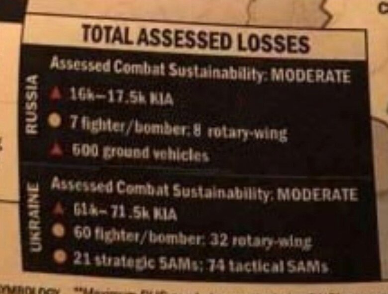 У соцмережах опублікували відфотошоплені документи США і НАТО про підготовку контрнаступу України, - ЗМІ 04