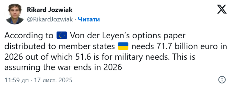 Україні у 2026 році потрібно понад €71 млрд