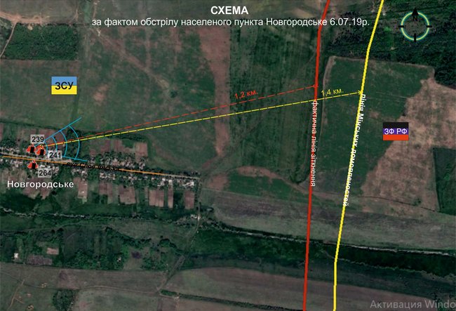 Терористи обстріляли Новгородське: унаслідок розриву 82-мм міни поранено мирного жителя, - СЦКК 01