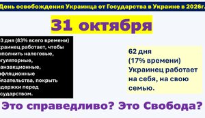 Канадские и британские налоговые грабли. День освобождения Гражданина от Государства в Украине в 2026г. - на Halloween