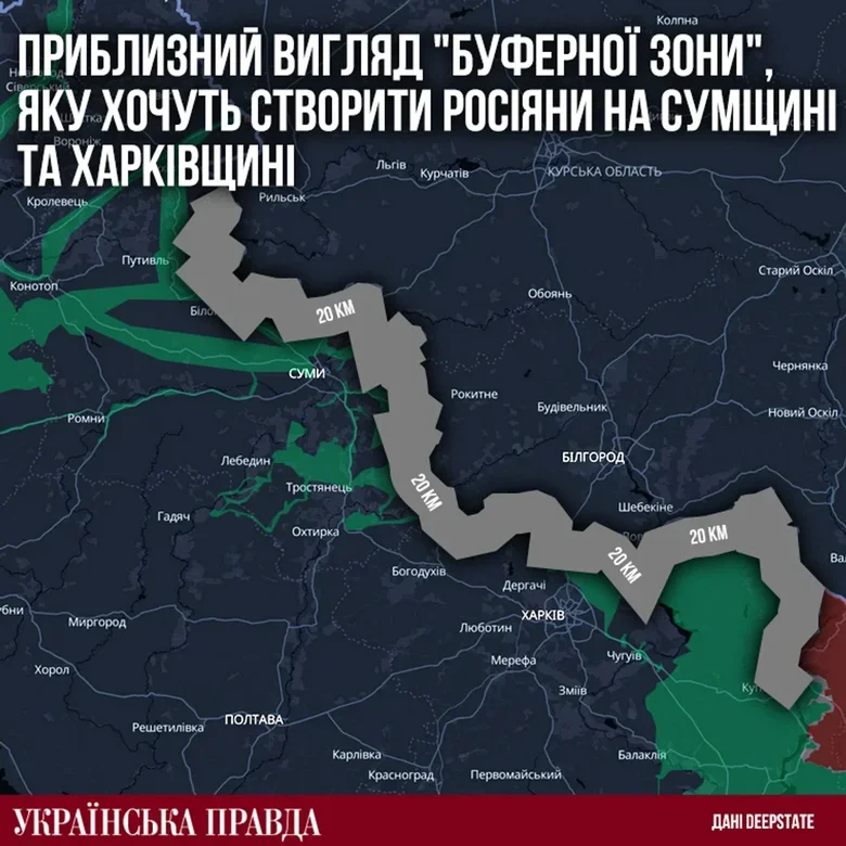 Росіяни хочуть створити буферну зону: що відомо?