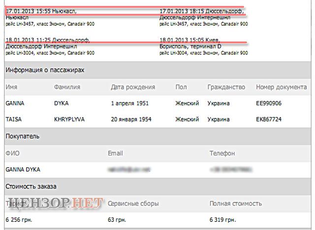 Цензор.НЕТ Изображение