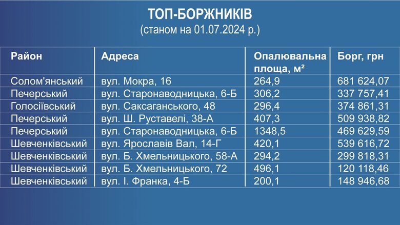 інфографіка