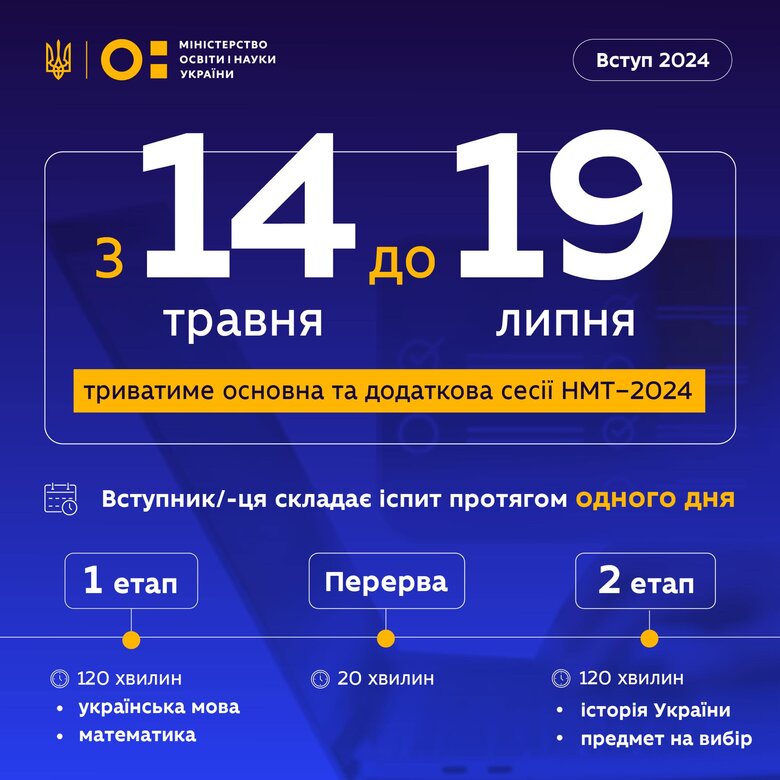 Дата проведення Національного мультипредметного тесту, вступна кампанія 2024