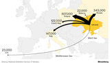 Lure of Polish riches leaves Ukraine bereft of workers