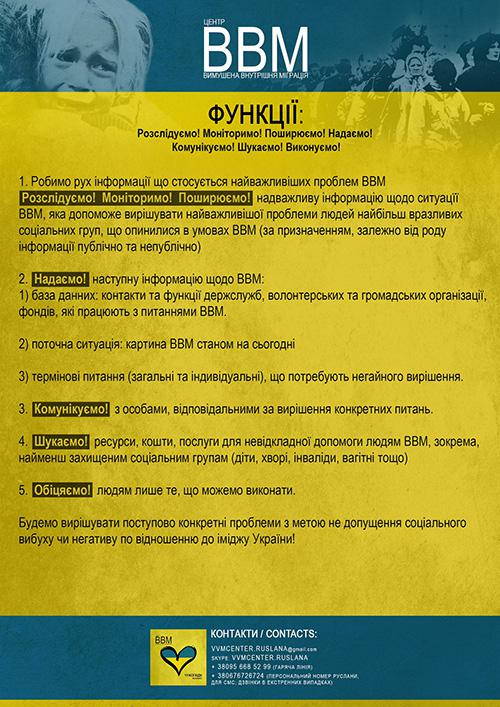 руслана