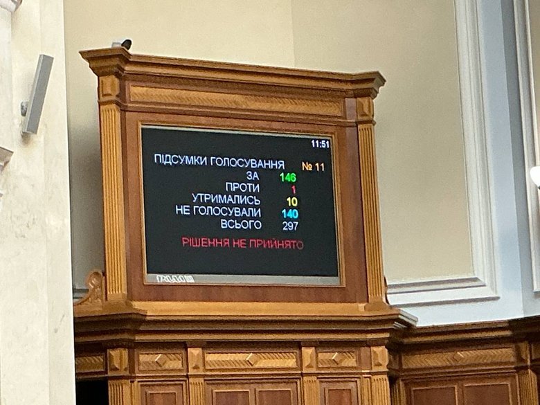 Рада поддержала возобновление трансляции заседаний