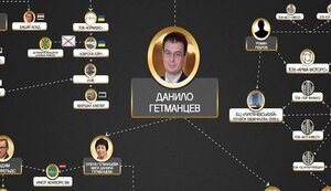 Голова податкового комітету ВР Гетманцев має тісні зв’язки зі зрадником Сівковичем, - розслідування. ВIДЕО