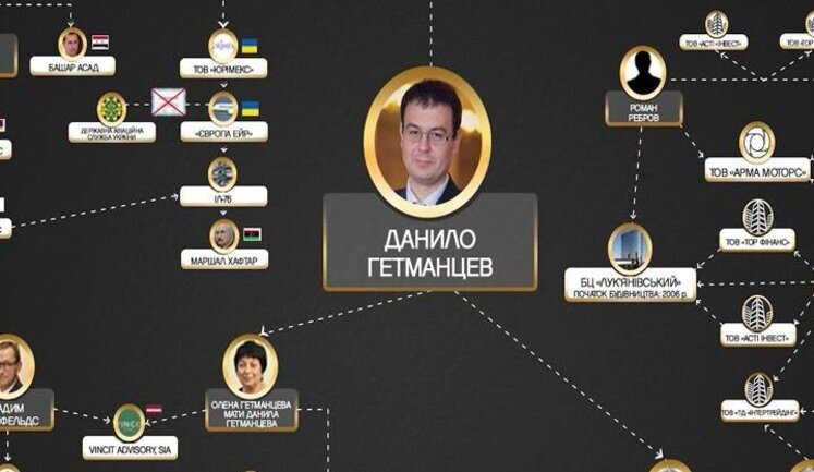 Голова податкового комітету ВР Гетманцев має тісні зв’язки зі зрадником Сівковичем, - розслідування. ВIДЕО