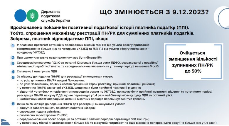Чому кожен десятий український бізнес стикається з блокуванням податкових накладних 07