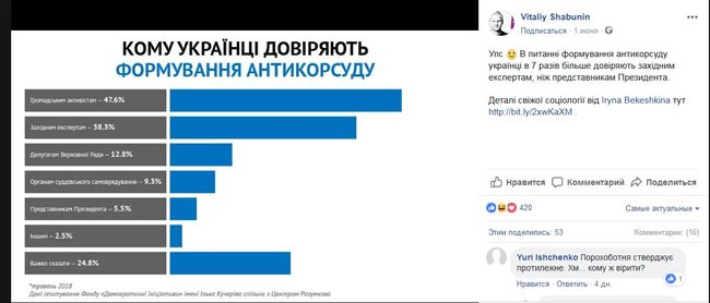 Завтра будет Судный день 03