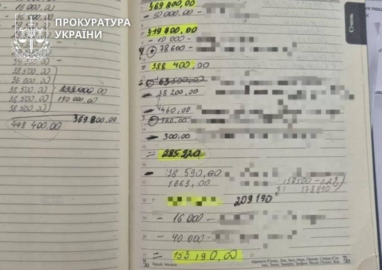 Посадовців армійського корпусу викрили на поборах