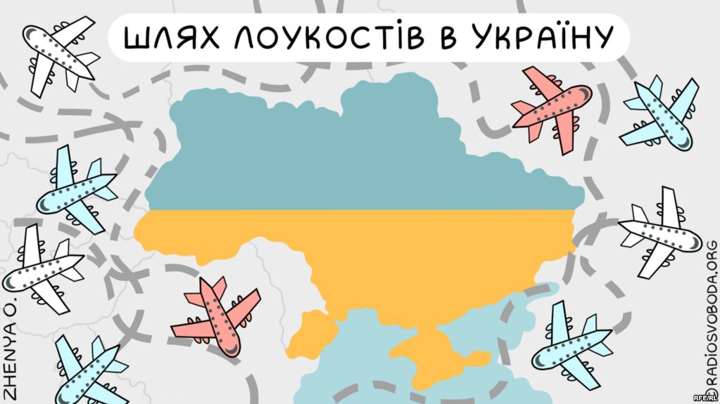 Украинский маршрут