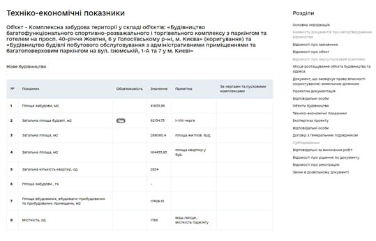 Цензор.НЕТ Изображение