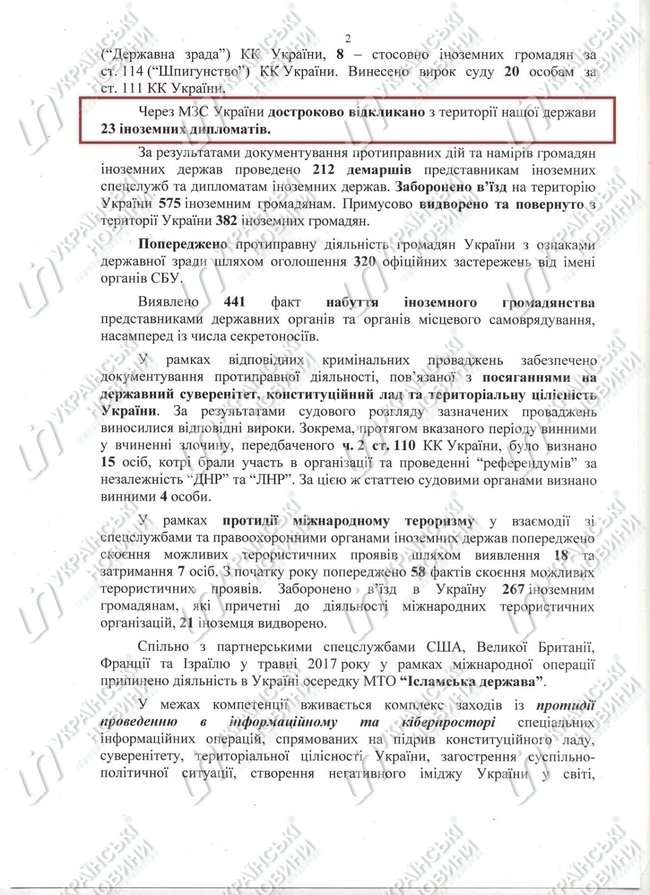 СБУ сприяла висилці з України 23 іноземних дипломатів 01