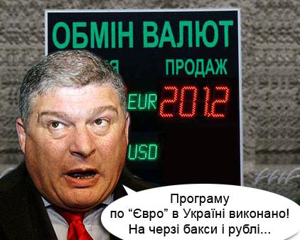 Програму по 