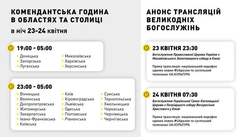 У Великодню ніч в усій Україні діятиме комендантська година, - ОП 01