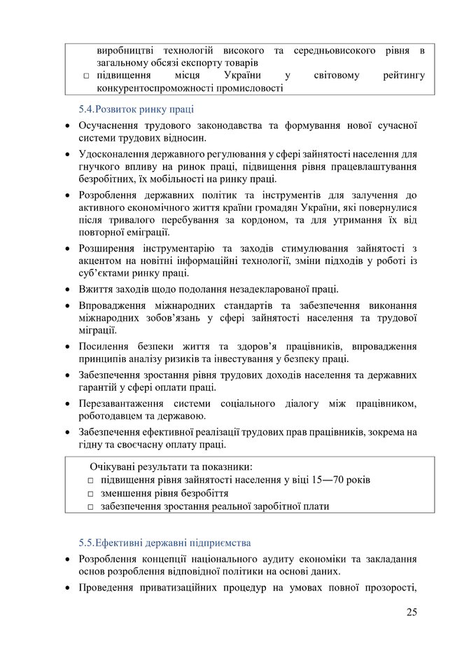 Кабмін опублікував новий проєкт програми своєї діяльності 25