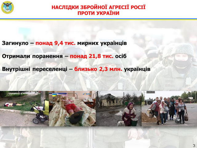 агрессия хроника