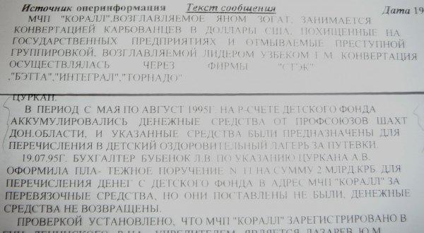 Цензор.НЕТ Изображение