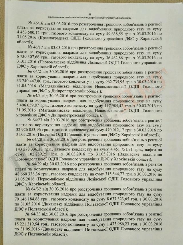 Підозра Насірову на 2 мільярди гривень. Повний текст 38 Підозра Насірову на 2 мільярди гривень. Повний текст 38