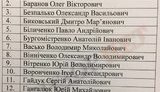 дело януковича