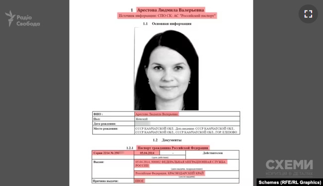Media: Judge Arestova has Russian passport and visited occupied Crimea 01