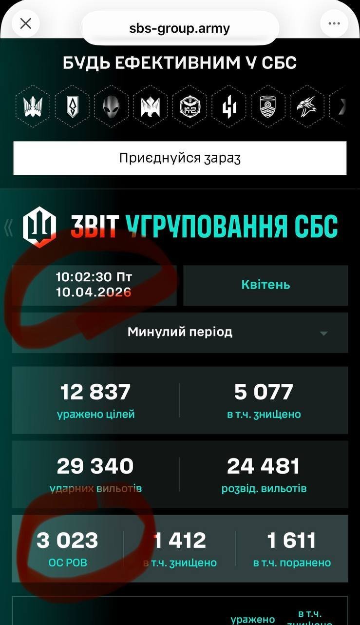 Ураження ворожих цілей СБС