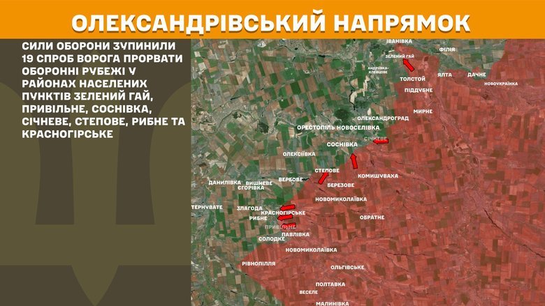 Ситуація на фронті