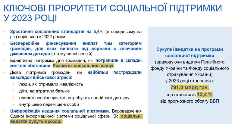 Мінсоцполітики оприлюднило основні напрямки соціальних видатків на наступний рік 01