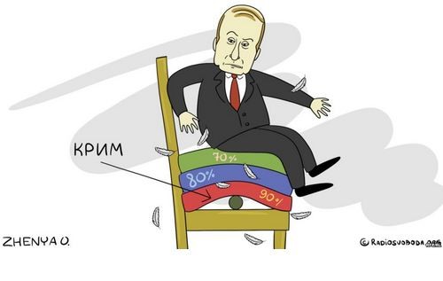 Царь на горошине