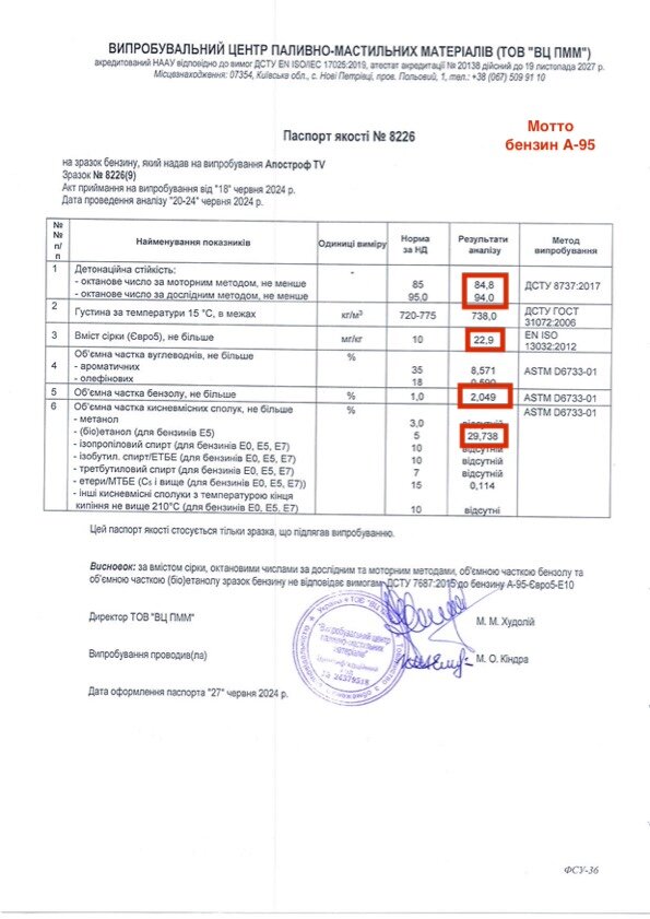 якість пального на АЗС перевірка